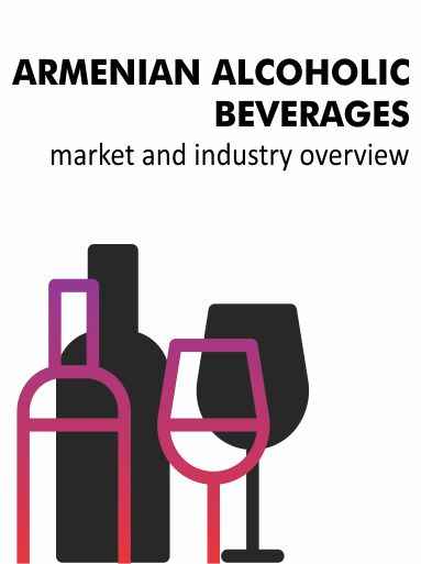 Armenian Alcoholic Beverages Market and Industry Overview